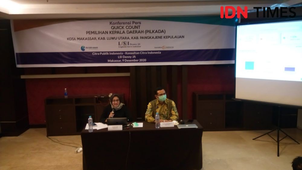LSI Denny JA: Danny-Fatma Menang 41,38 Persen di Pilkada Makassar