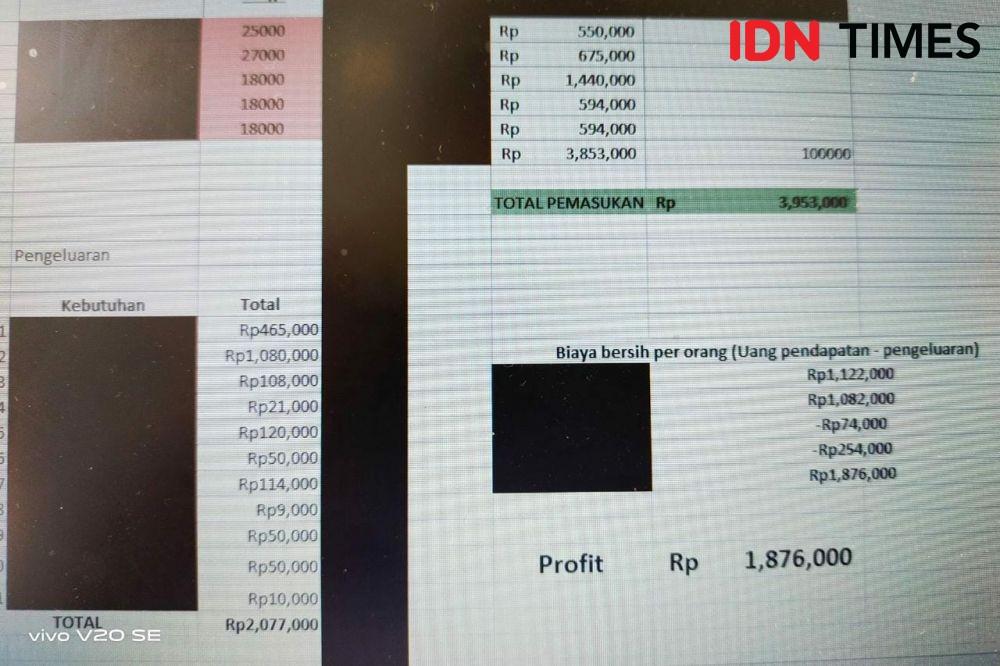 Jember Dapat Opini Tidak Wajar, Dana Insentif Miliaran Hangus