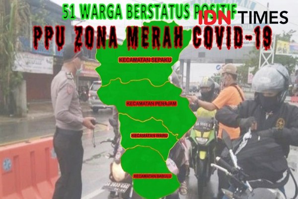 Jumlah Kasus Positif 54 Pasien, PPU Zona Merah COVID-19