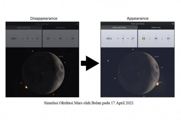 Fenomena Astronomi Okultasi Mars Dapat Diamati Malam Ini