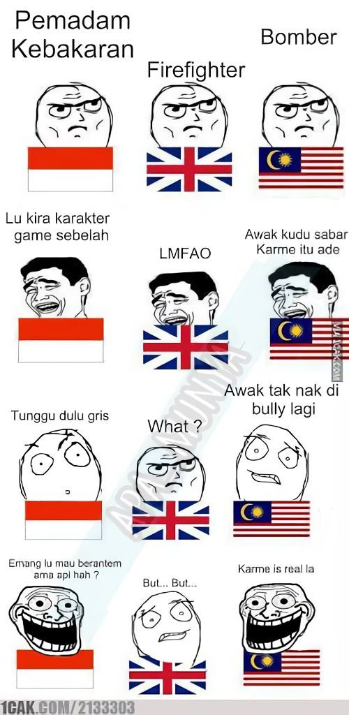 10 Meme Beda Terjemahan Bahasa Malaysia Vs Indonesia