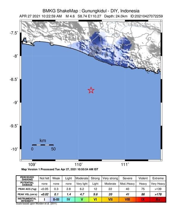 Gempa Bumi Magnitudo 4,6 Guncang Gunungkidul