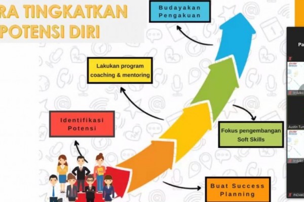 Jika Tak Ingin Tertinggal, Pelajar Harus Beradaptasi dengan Digital