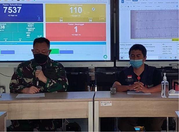 RSLI Rawat 13 Pasien Baru Hasil Penyekatan Suramadu