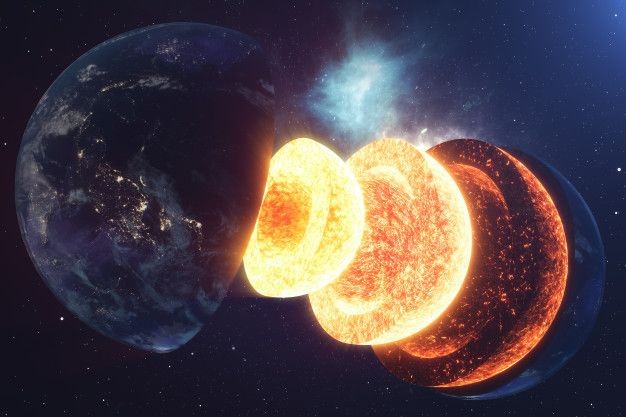 Why is Earth's Core So Hot?  Here's the explanation!