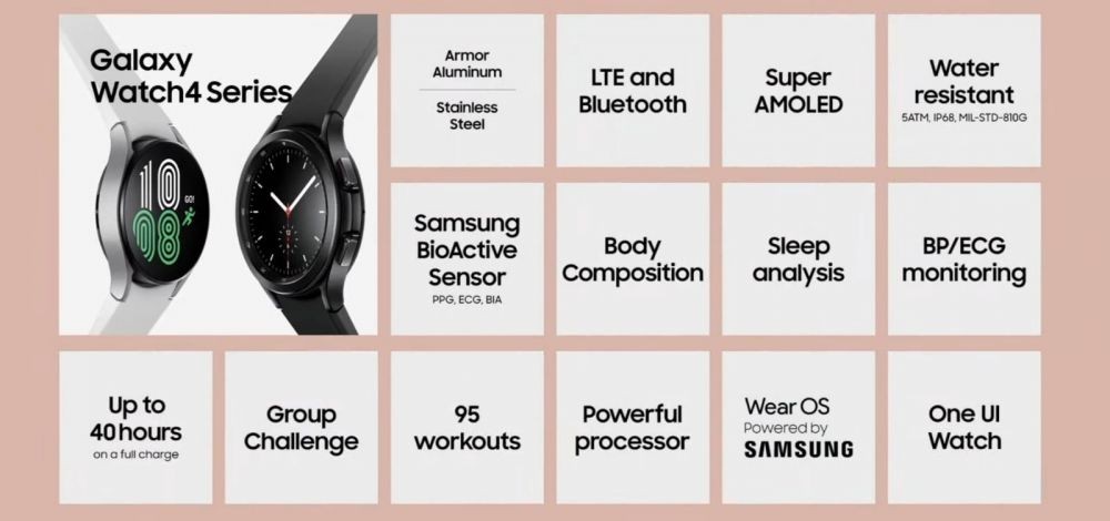 4 Produk Terbaru Dirilis di Samsung Galaxy Unpacked 2021