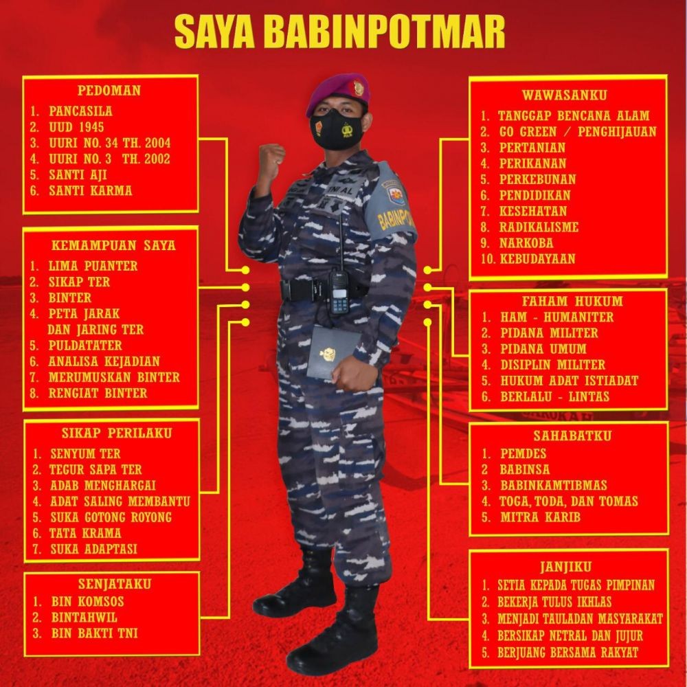 Melihat Suka Duka Anggota TNI Angkatan Laut Ikut Tangani COVID-19