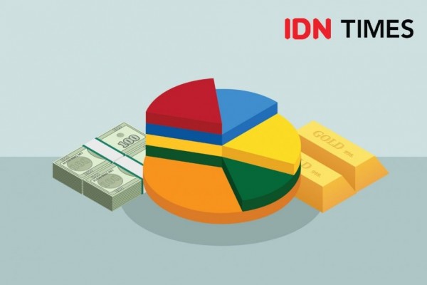 Kenali dan Pahami 7 Keuntungan Investasi Sukuk Ritel, Syariah Abis!