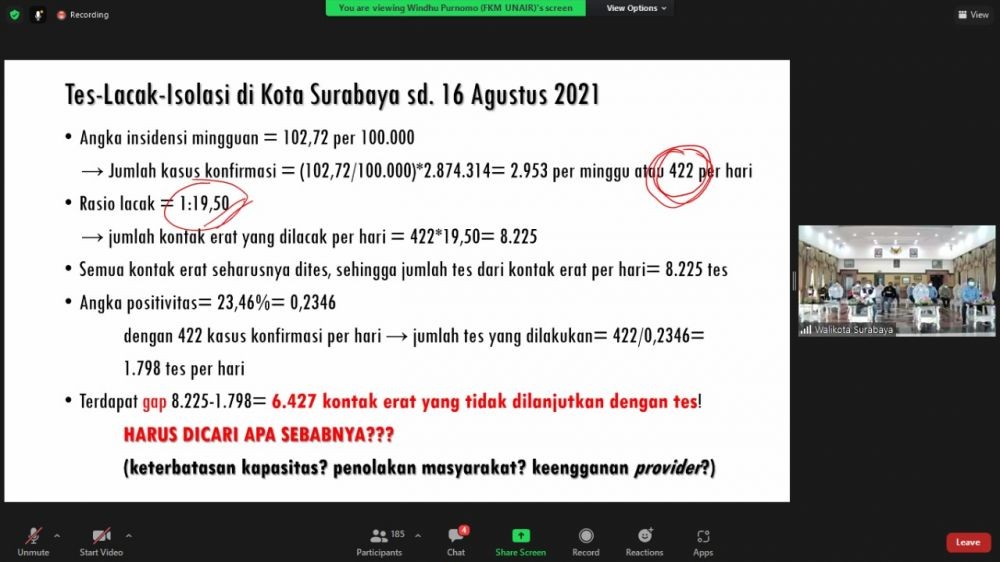 Kasus COVID-19 di Surabaya Diprediksi Tak Turun hingga 31 Agustus