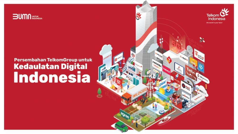 Kinerja Positif, Transformasi Digital Telkom Buahkan Hasil