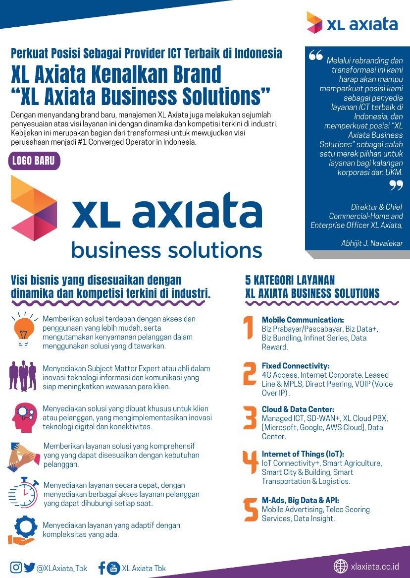 XL Axiata Kenalkan Brand XL Axiata Business Solutions