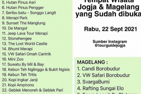 Benarkah Banyak Destinasi Wisata di Yogyakarta Sudah Buka?