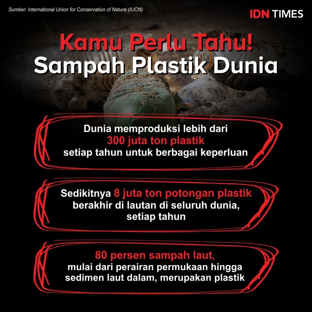 Bom Waktu Sampah Plastik Kala Pandemik 