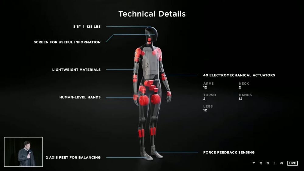 5 Fakta Unik Tesla Bot, Robot Terbaru dari Tesla