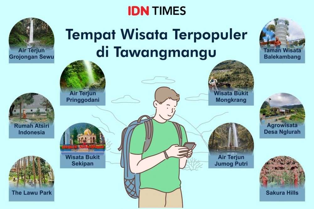 15 Tempat Wisata Tawangmangu Terpopuler, Ada Incaranmu?