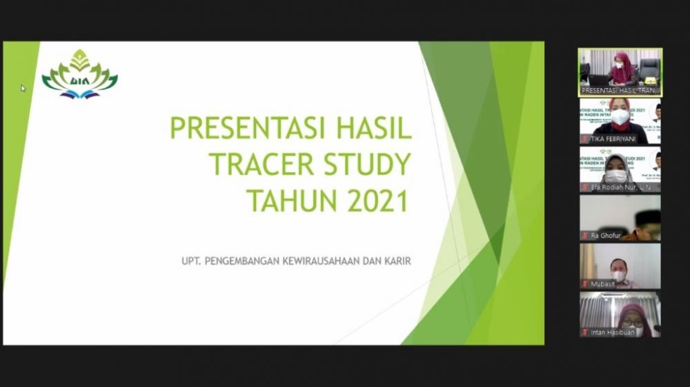 Hasil Tracer Study, 88,9 Persen Alumni 2021 UIN Raden Intan Sudah Bekerja