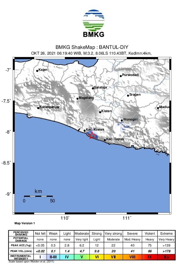 Yogyakarta Diguncang Gempa Dangkal M 3,2 Selasa Pagi