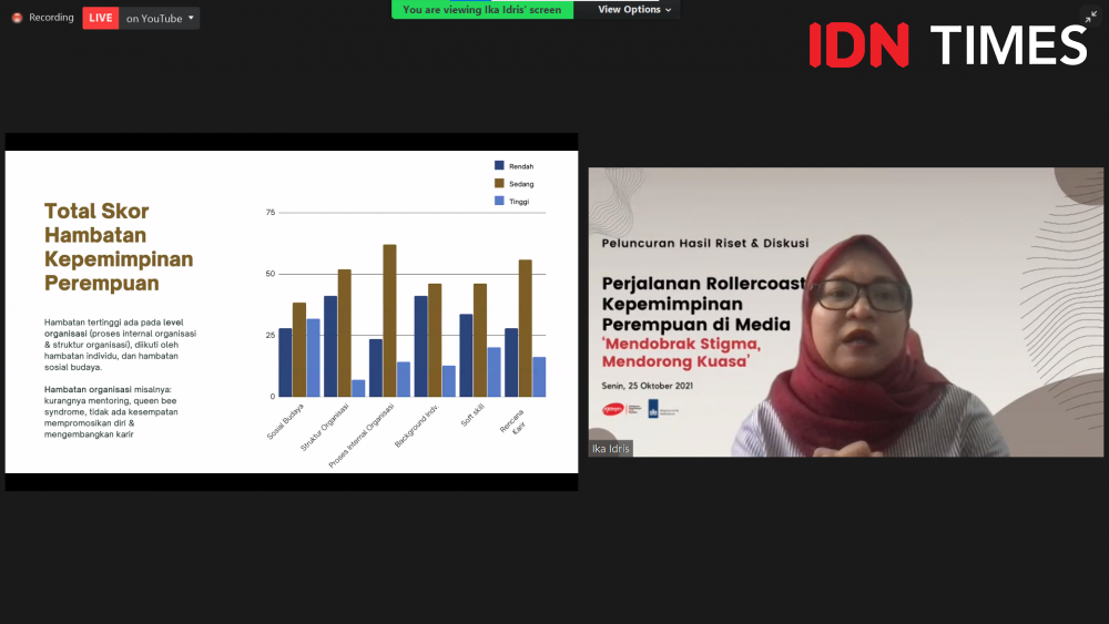 Hambatan Dan Tantangan Kepemimpinan Jurnalis Perempuan