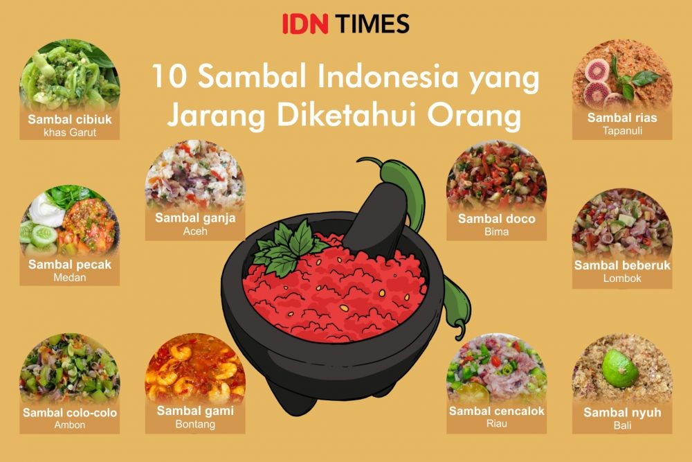 10 Sambal Khas Indonesia Yang Jarang Diketahui Orang