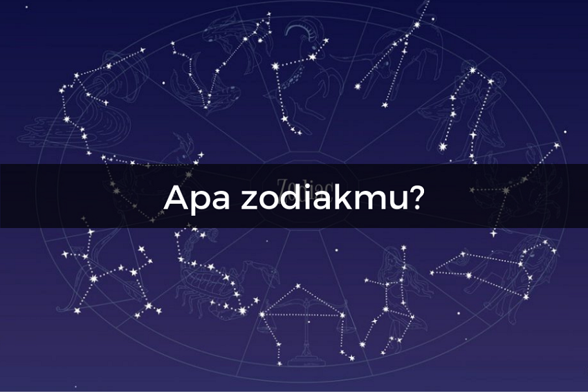 [QUIZ] Cari Tahu Wisata Pulau Di Indonesia Yang Cocok Dengan Zodiakmu