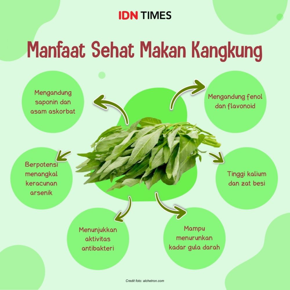 #GiziLokal: Manfaat Makan Kangkung buat Kesehatan Kita