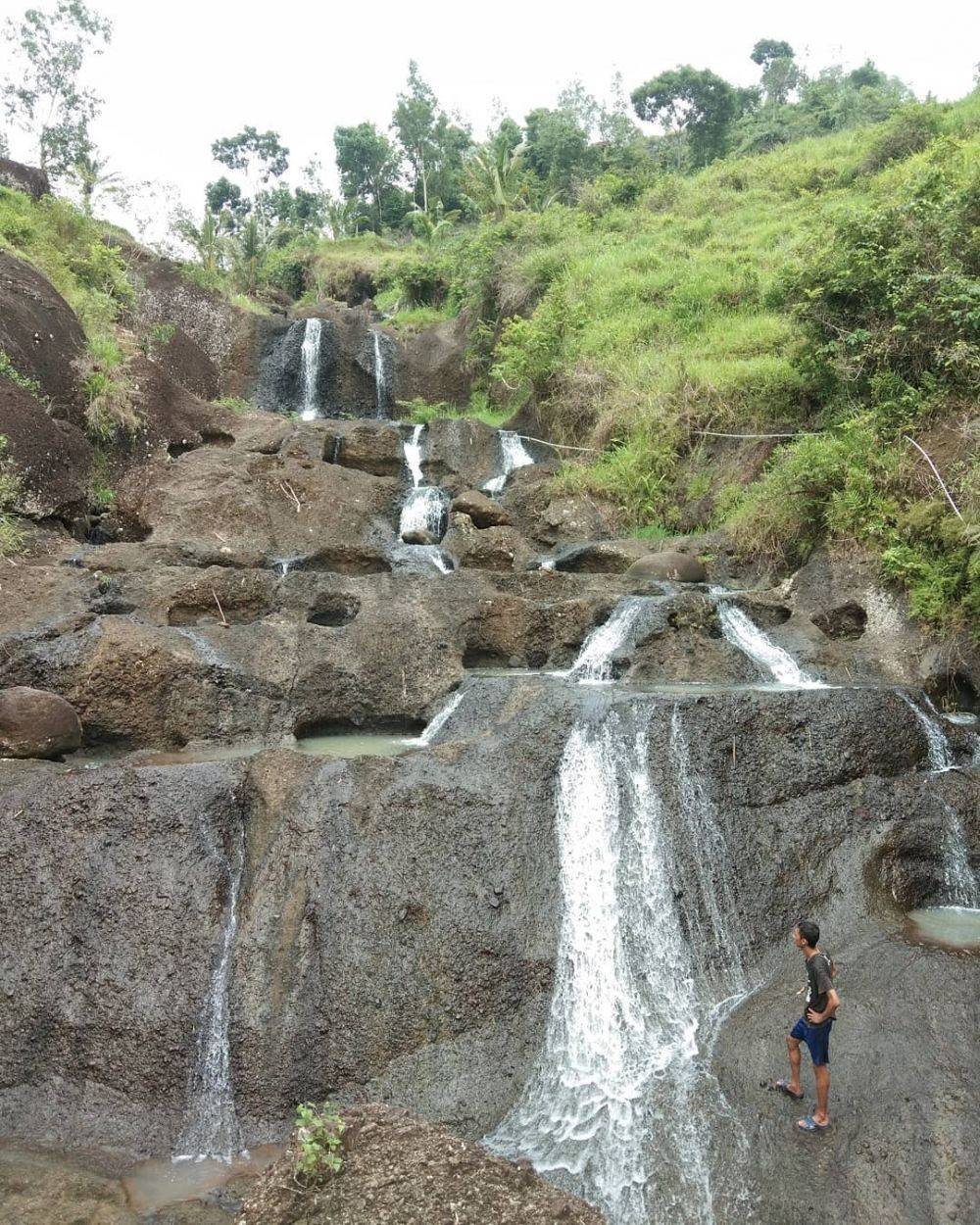 Desa Wisata Berkonsep Sustainable Tourism Di Indonesia 2021