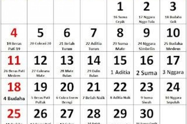 Ini Perbedaan Kalender Karo dengan Kalender Umum