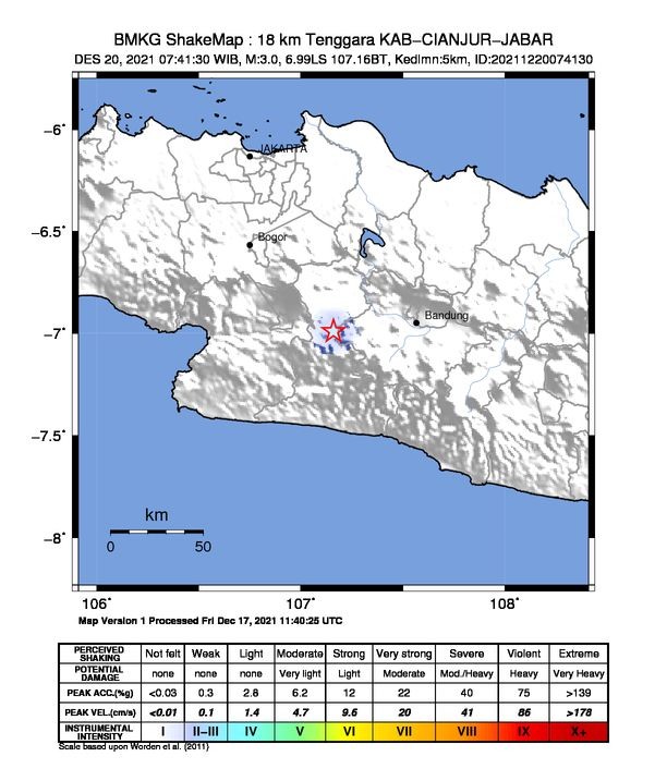 Gempa Bumi Kekuatan 3,0 Magnitudo Dirasakan di Cianjur