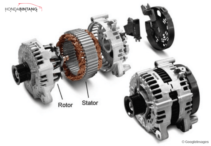 Alternator: Pengertian, Fungsi, Cara Kerja, Ciri Kerusakan