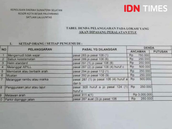 Lawan Arah Terekam Tilang ETLE di Palembang Denda Rp3 Juta