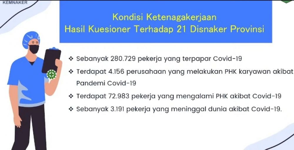 Kisah Mereka, Garda Depan yang Bertaruh Nyawa di Tengah Wabah