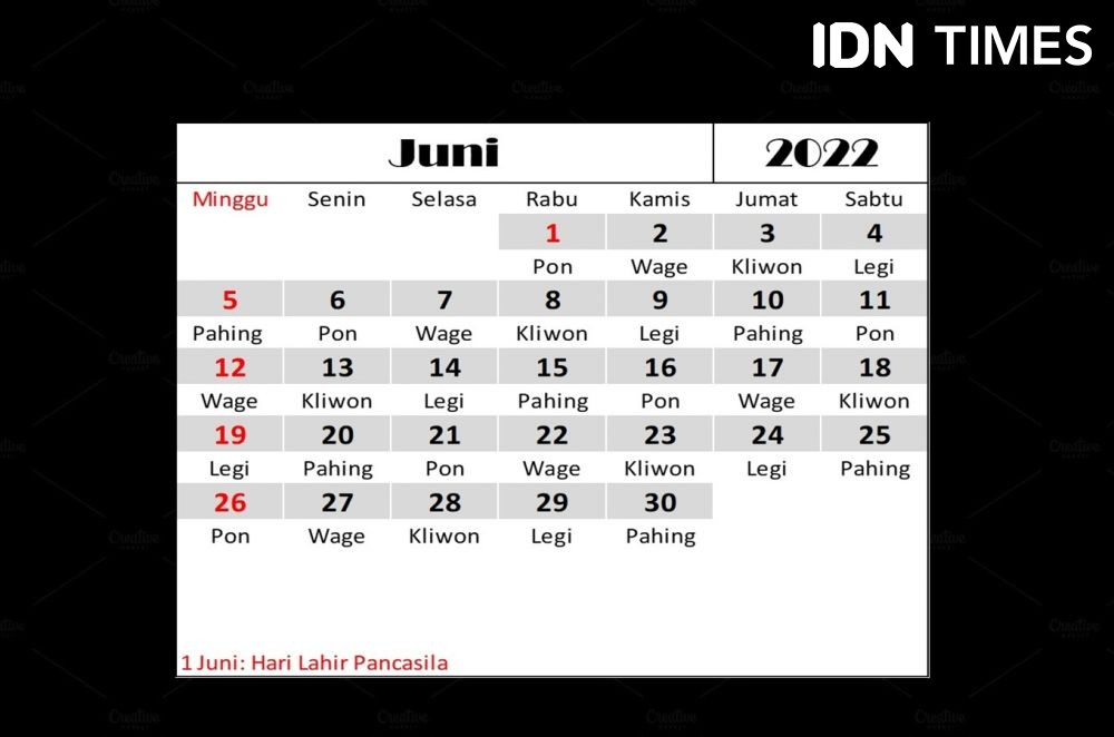 Kalender Jawa 2022 Dan Cara Tentukan Hari Baik Menurut Weton