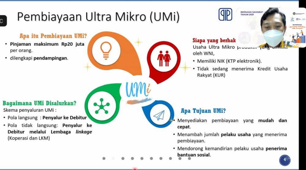 Pembiayaan Usaha Ultra Mikro di Kalimantan Mencapai Rp350,55 Miliar
