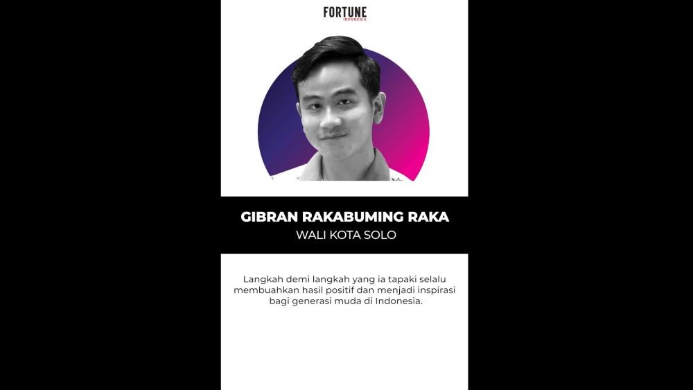 Gibran Masuk 40 Tokoh Muda Indonesia Berpengaruh Versi Majalah Fortune