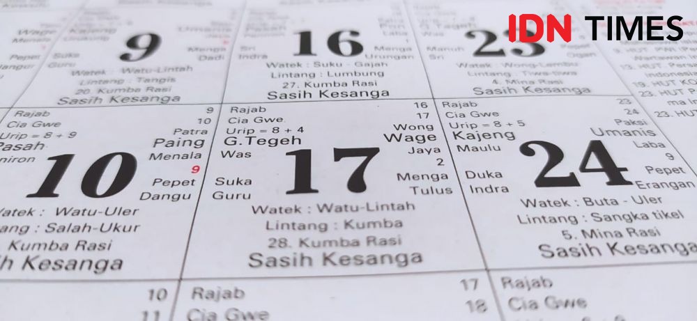 Mengenal Nama-nama Hari dalam Bahasa Bali