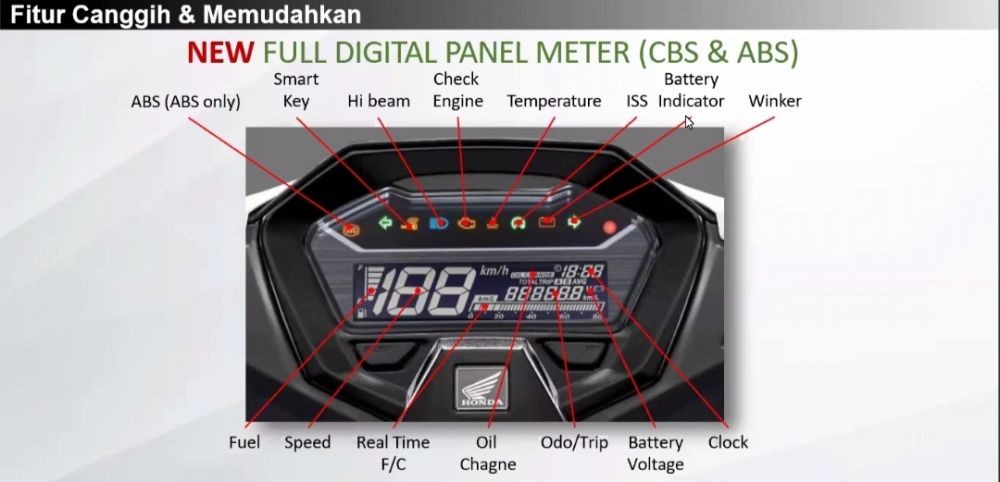 Adopsi Teknologi Tercanggih Mesin 160, All New Vario 160 Mulai Diperkenalkan 