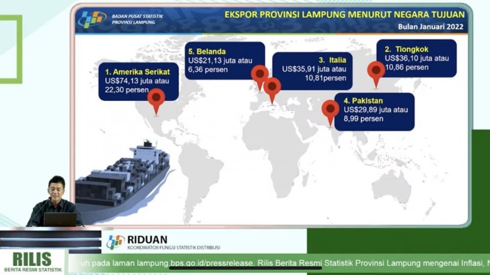 Ekspor Lampung Januari 2022 Turun 104 Juta Dolar, tapi Impor Naik