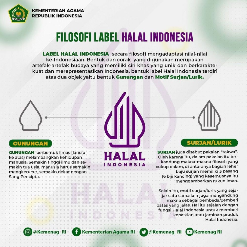 Logo Halal Baru Jadi Kontroversi, MUI Jabar Ikut Pemerintah