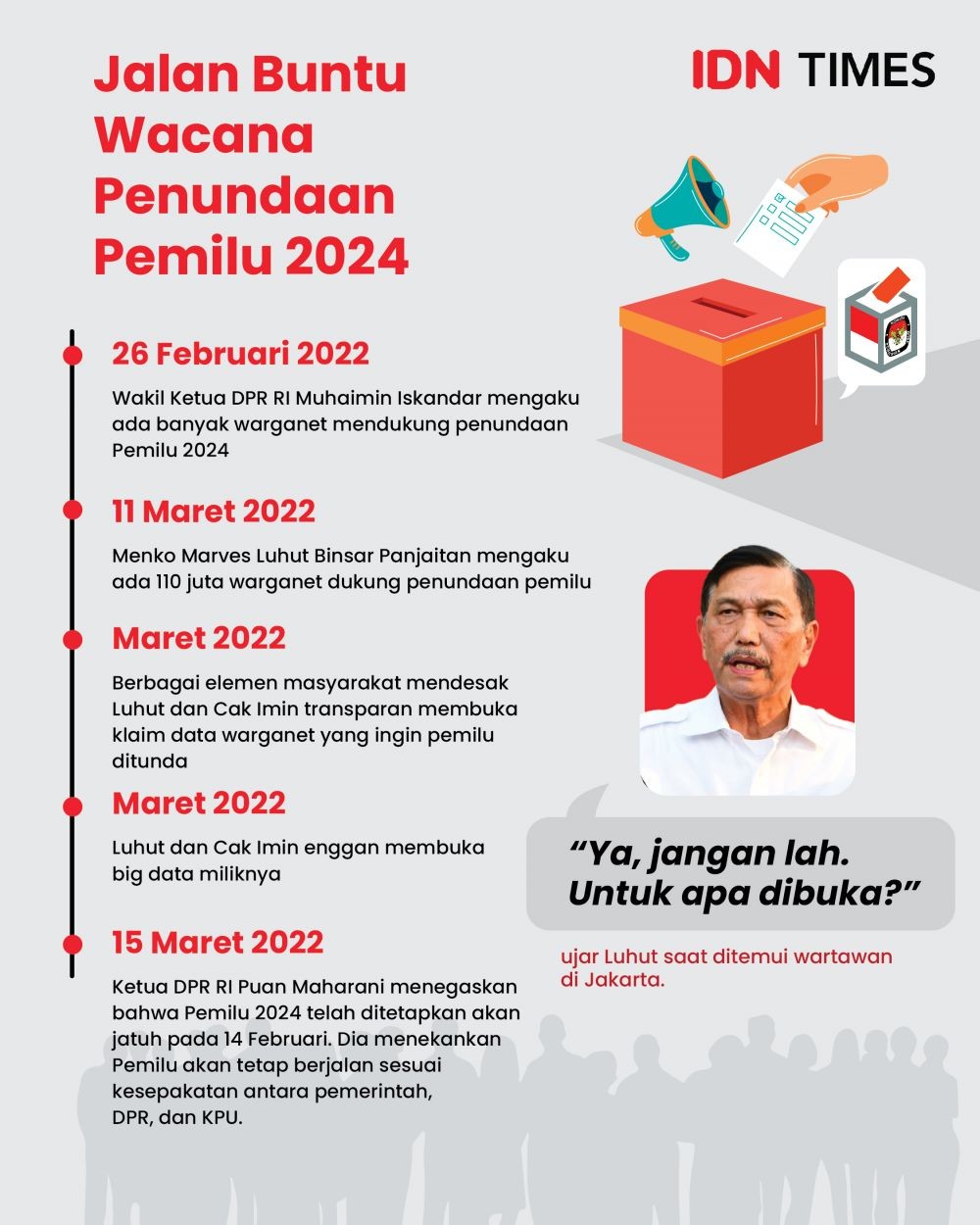 Kans Jokowi 3 Periode di Balik Gerilya Luhut-Kades di Istora Senayan