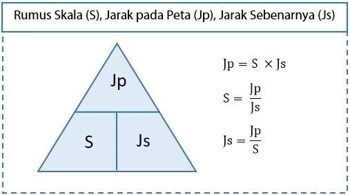 Rumus Dan Cara Menghitung Skala Peta Cuma Perlu Hapal Vrogue Co