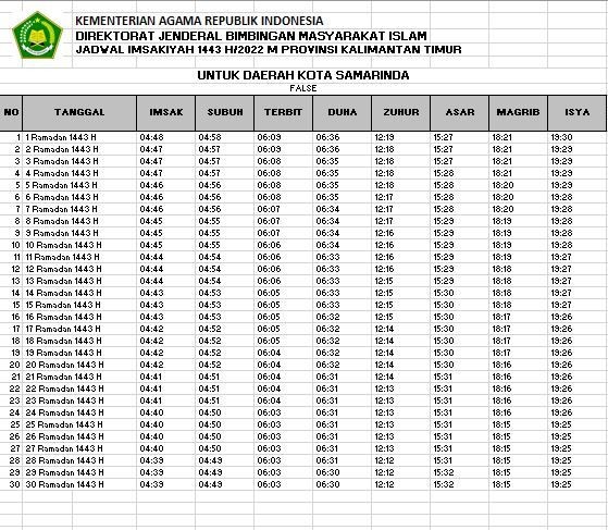 Jadwal Imsakiyah Ramadan 1443 H di Samarinda dan Sekitarnya