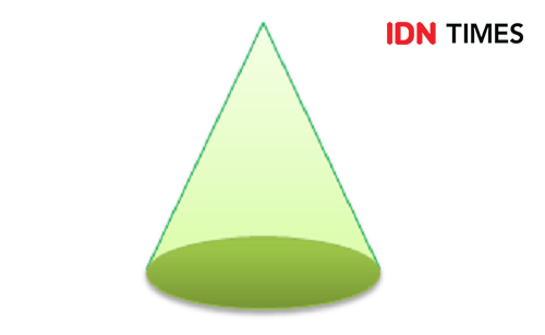 Rumus Luas Kerucut: Cara Menghitung Dan Contoh Soalnya
