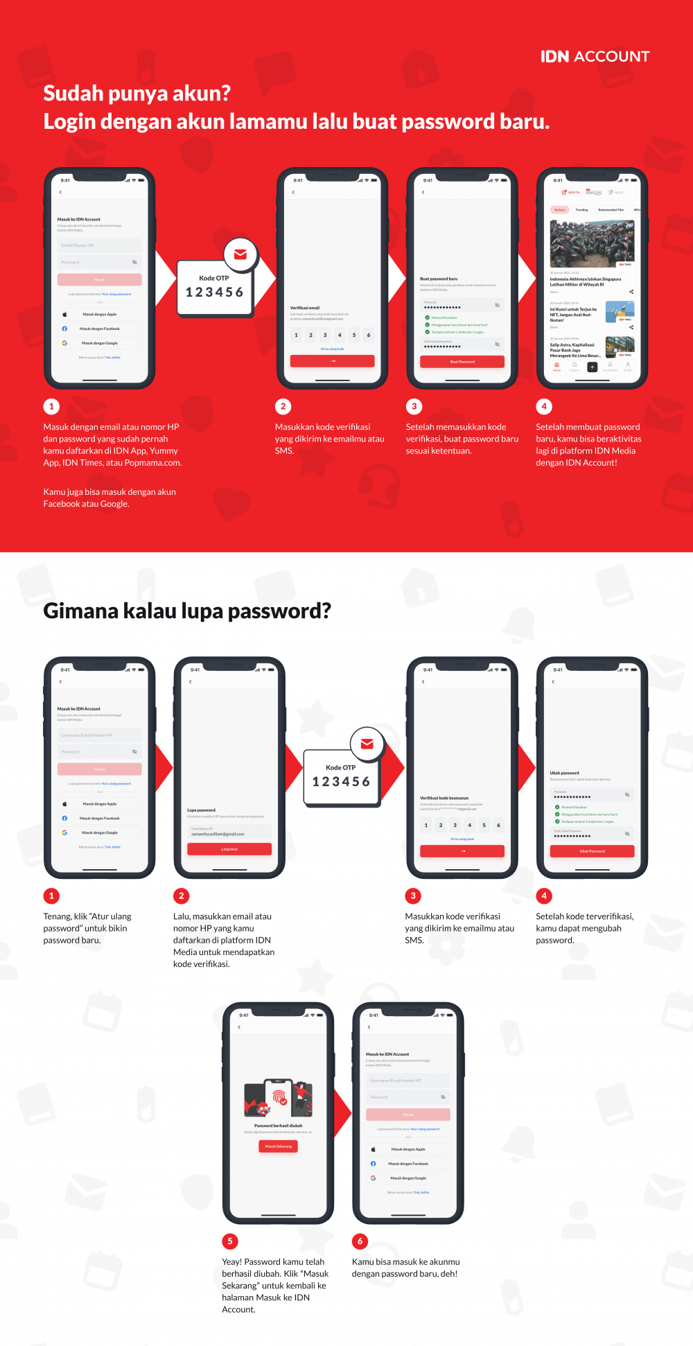 IDN Account, Sistem Akun Terbaru Platform IDN Media