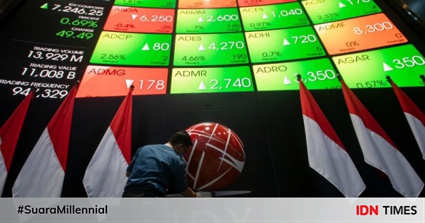 Daftar 46 Istilah Dalam Saham, Investor Pemula Wajib Tahu!