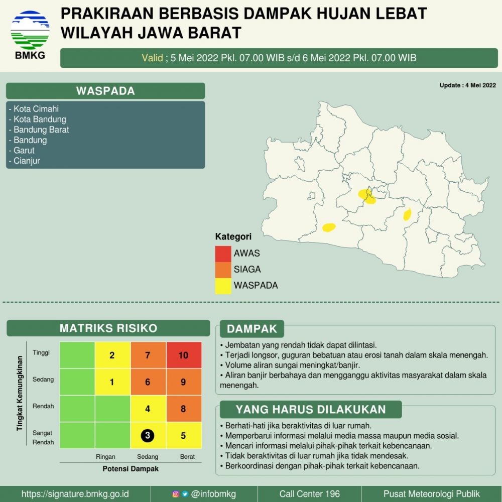 SAR Bandung Siagakan Helikopter di Posko Cikopo Selama Arus Balik