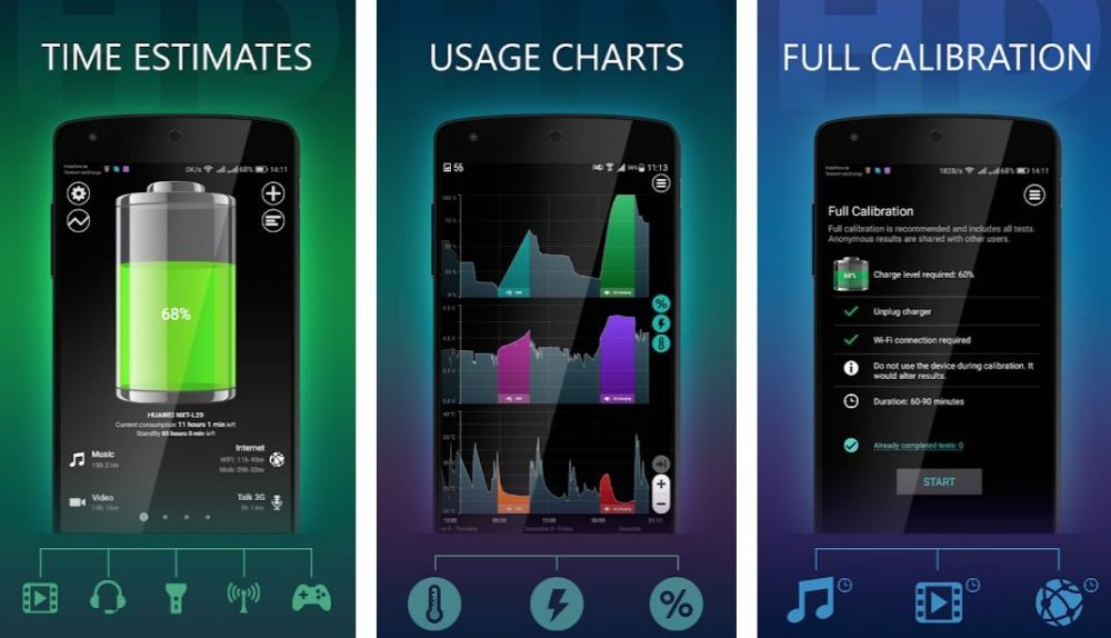 7 Aplikasi Penghemat Baterai Android Terbaik, Biar Makin Awe