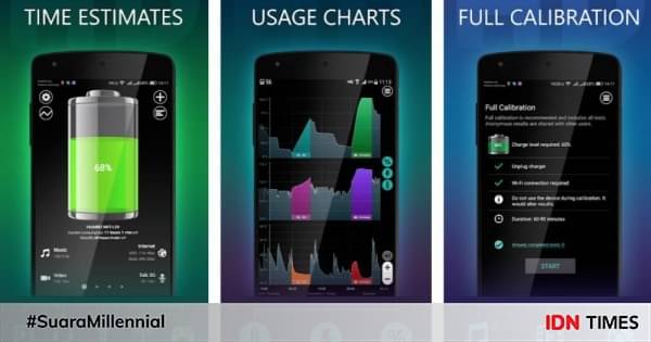 7 Aplikasi Penghemat Baterai Android Terbaik, Biar Makin Awe