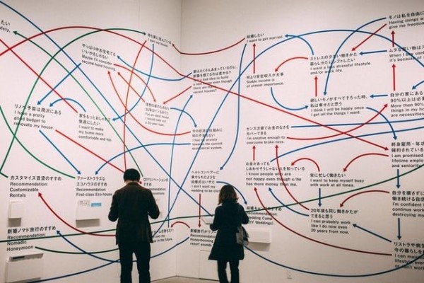 10 Aplikasi untuk Membuat Flowchart, Mudah dan Fiturnya Lengkap