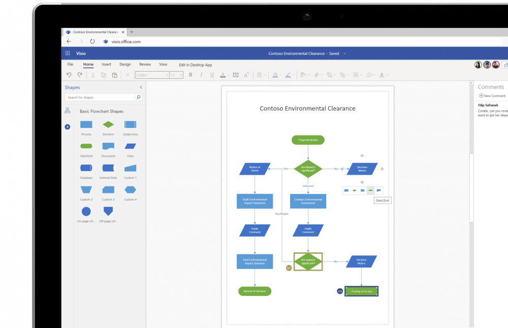 Cara Menggunakan Microsoft Visio Untuk Membuat Flowchart - Gambaran