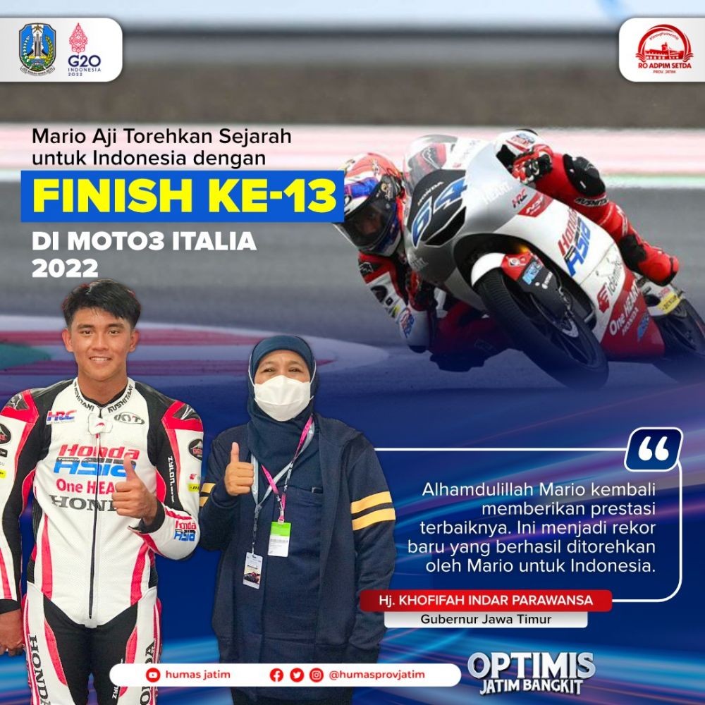 Cah Magetan Finis ke-13 Moto3 di Italia, Gaskeun Cah! 